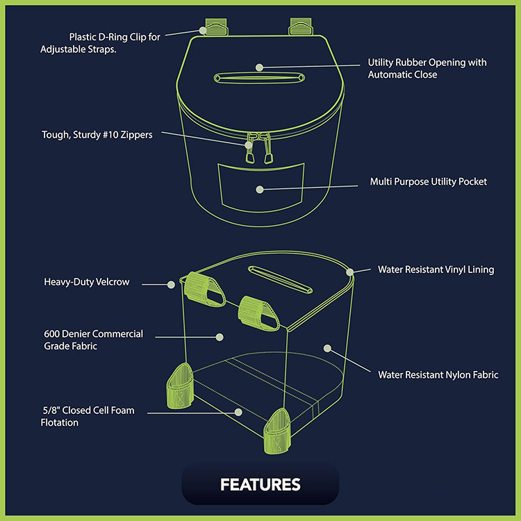 Portable Kayaking Trash Can Du - огляд і ціна Fishing Kayak Storage Bag