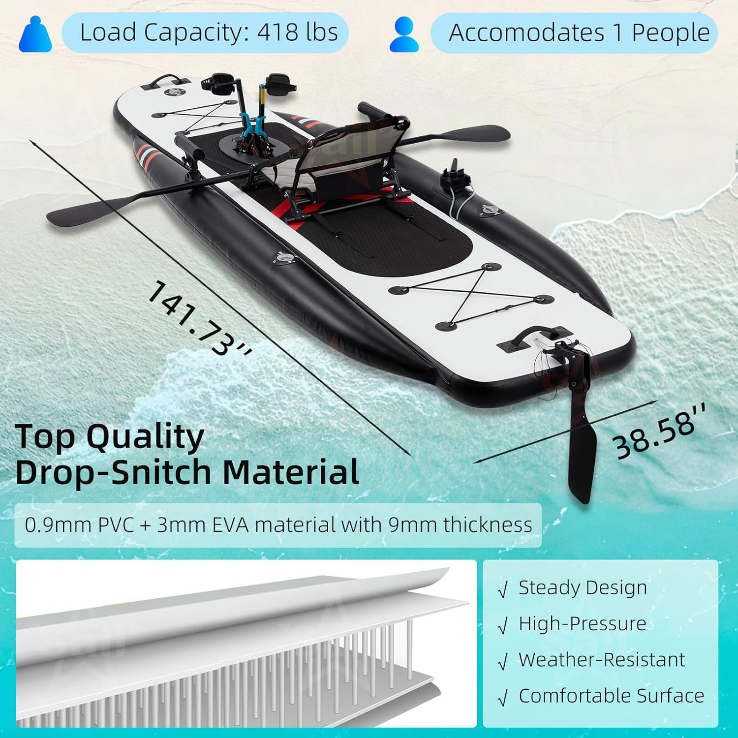 High Quality Inflatable Pedal  - огляд і ціна Fishing Kayak Pedal Drive