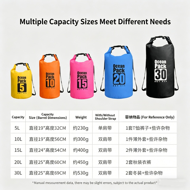 Swimming Waterproof Dry Bag 5L - огляд і ціна Fishing Kayak Storage Bag